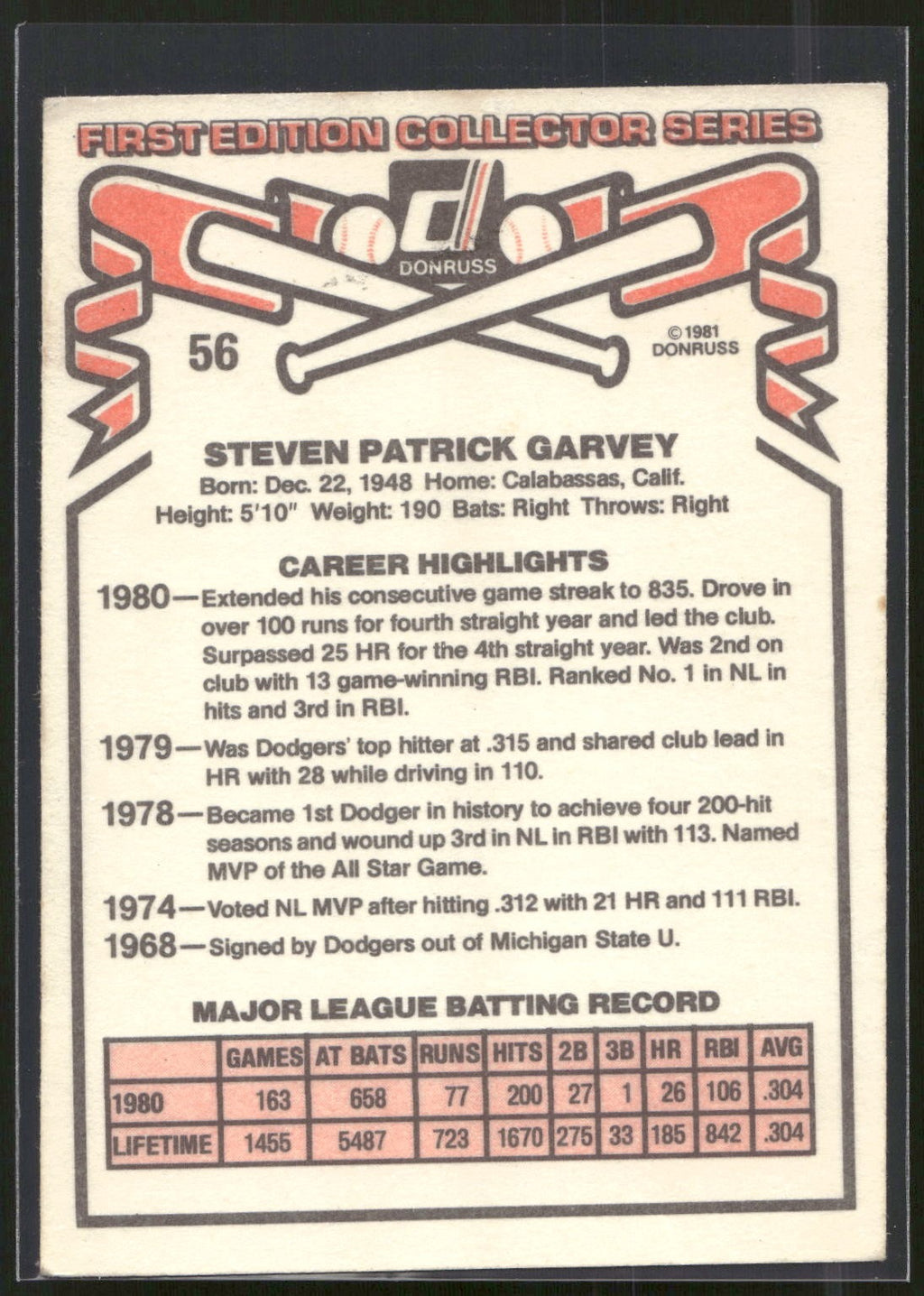 1981 Donruss #56b Steve Garvey