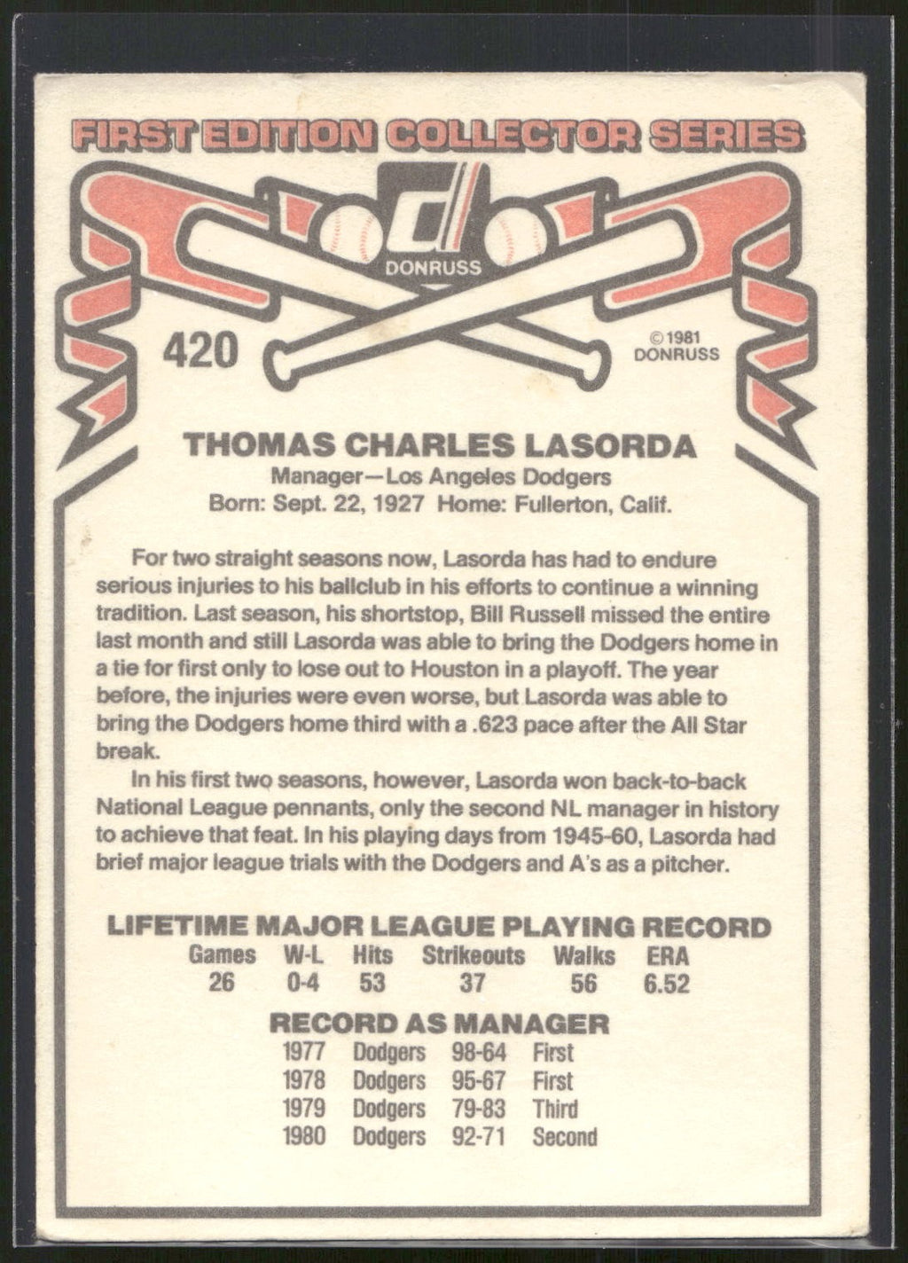 1981 Donruss #420 Tommy Lasorda