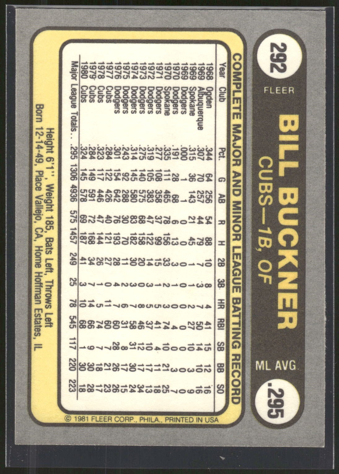 1981 Fleer #292 Bill Buckner