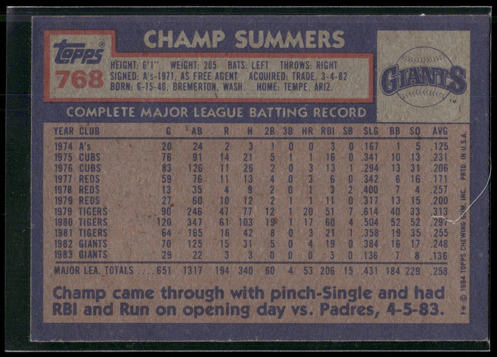 1984 Topps #768 Champ Summers