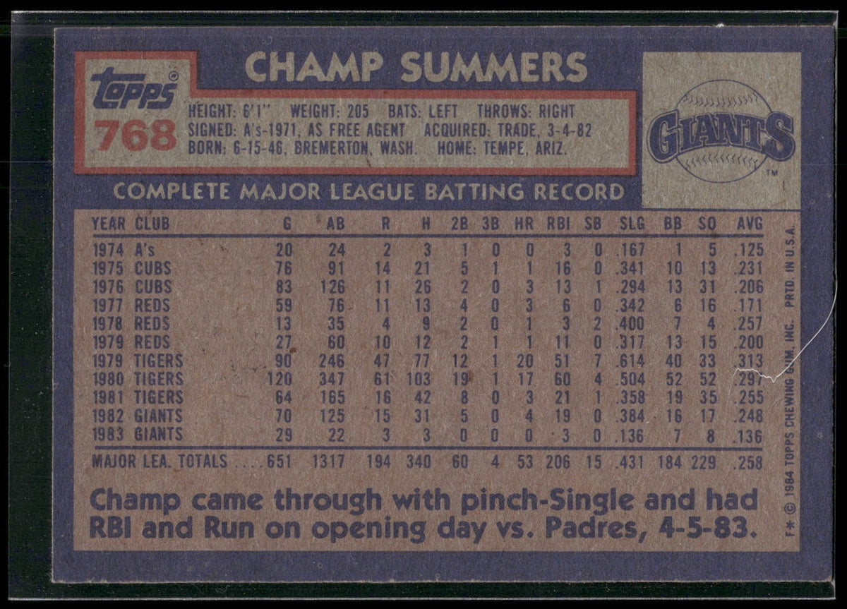 1984 Topps #768 Champ Summers
