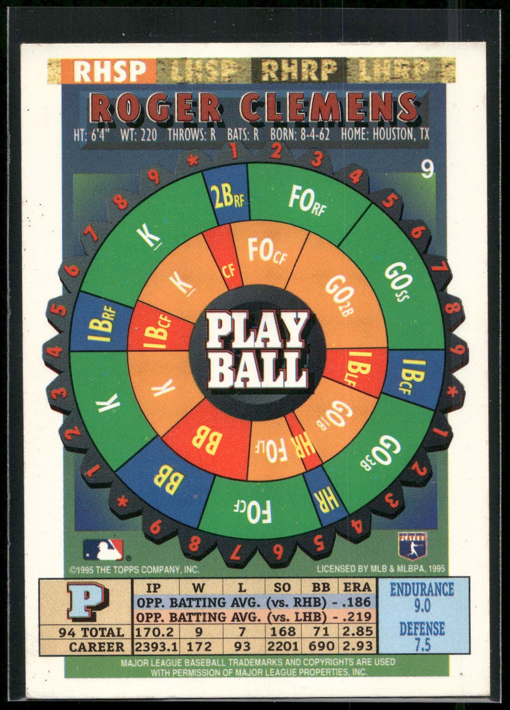 1995 Bazooka #9 Roger Clemens