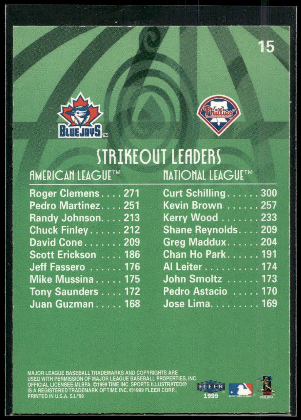1999 Sports Illustrated #15 Strikeout Leaders (Roger Clemens / Curt Schilling)