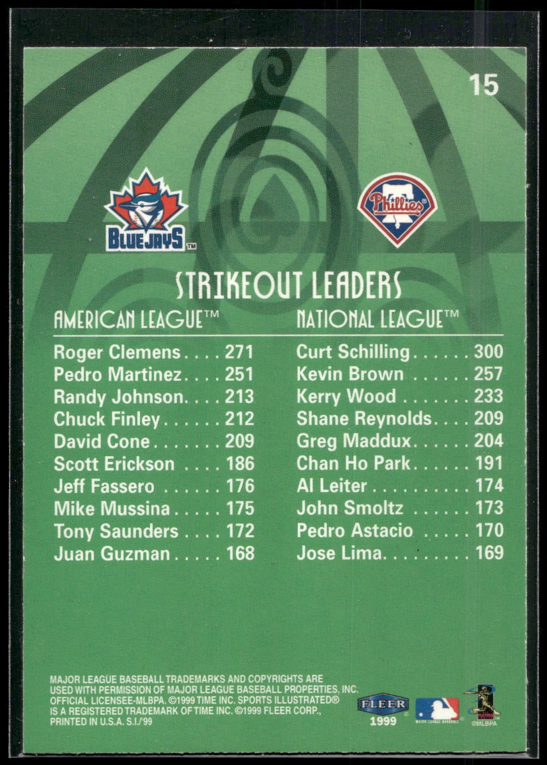 1999 Sports Illustrated #15 Strikeout Leaders (Roger Clemens / Curt Schilling)