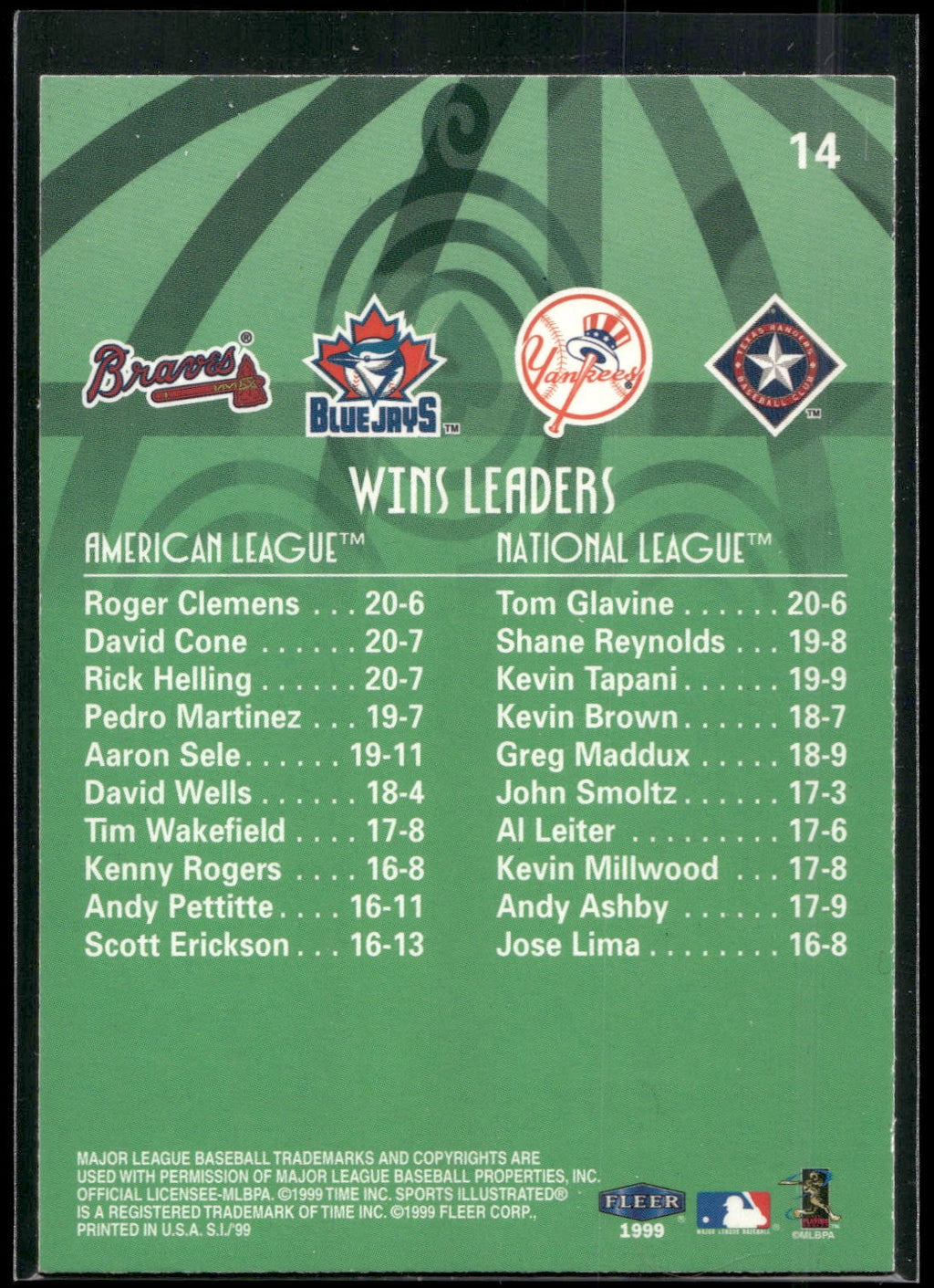 1999 Sports Illustrated #14 Roger Clemens / Tom Glavine David Cone Rick Helling