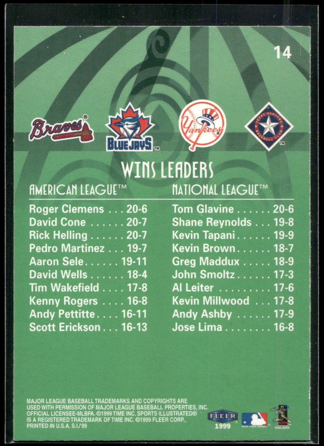1999 Sports Illustrated #14 Roger Clemens / Tom Glavine David Cone Rick Helling