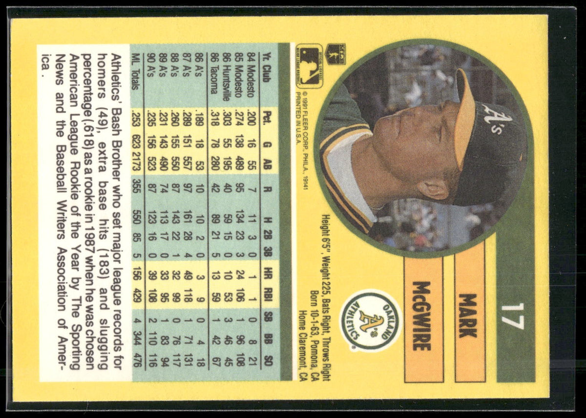 1991 Fleer #17 Mark McGwire