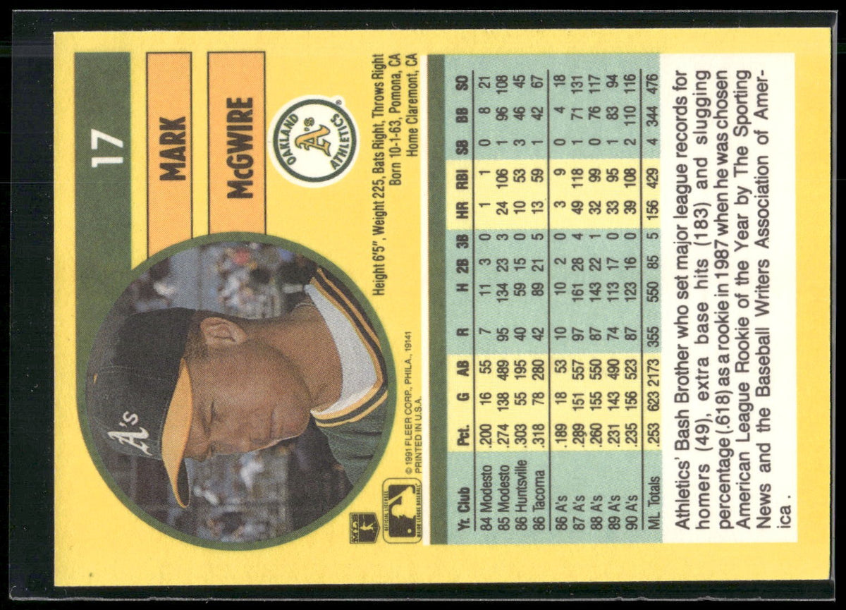 1991 Fleer #17 Mark McGwire