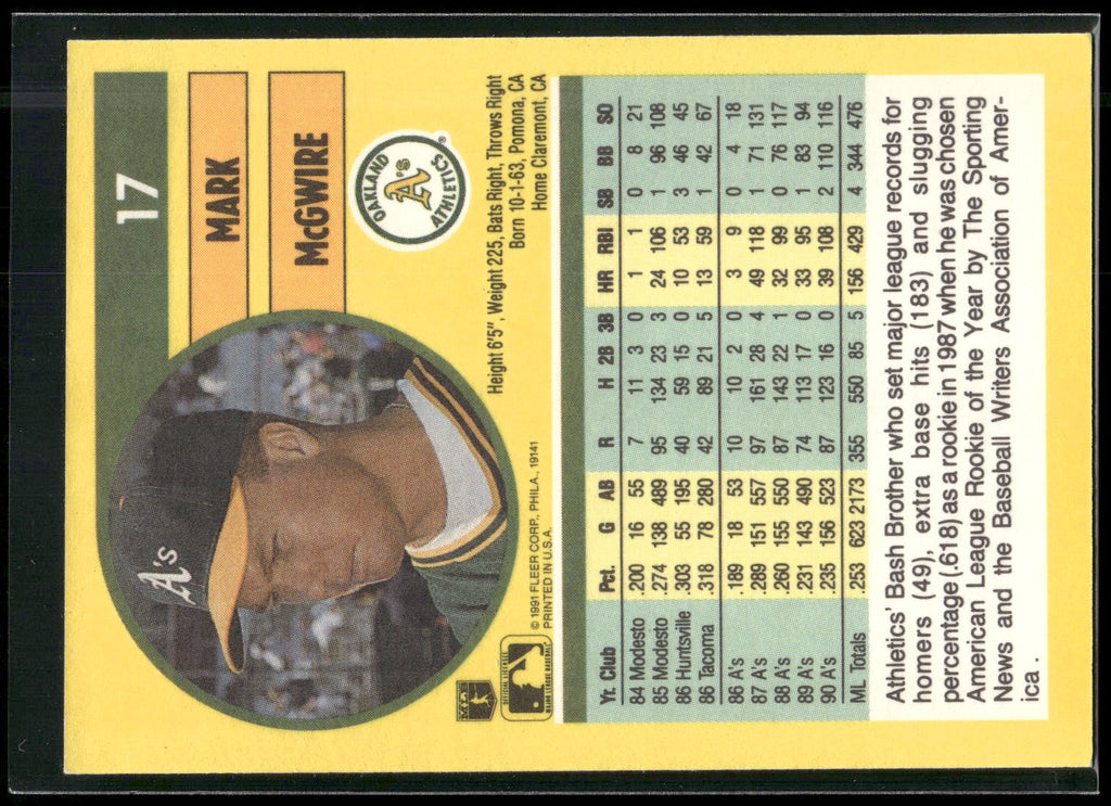 1991 Fleer #17 Mark McGwire