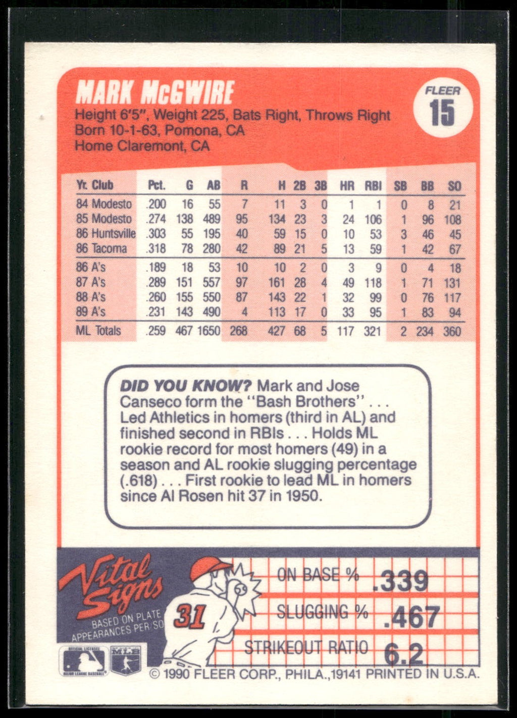 1990 Fleer #15 Mark McGwire