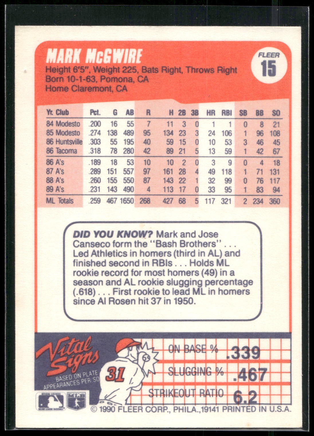 1990 Fleer #15 Mark McGwire