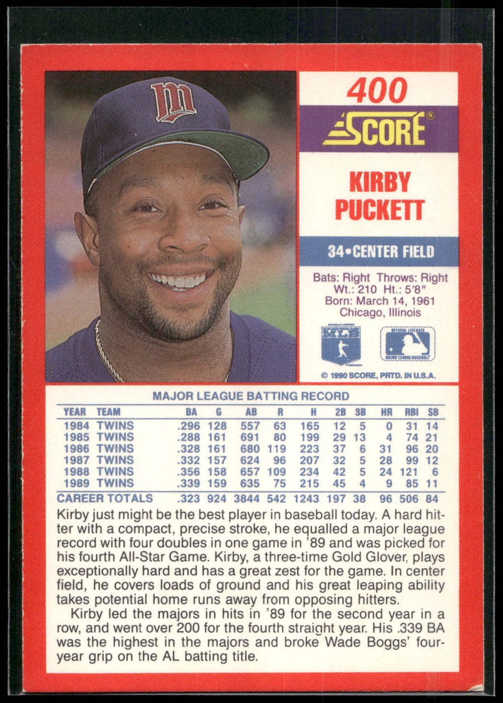 1990 Score #400 Kirby Puckett