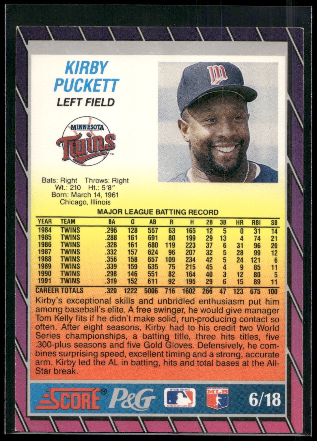 1992 Score Procter & Gamble #6 Kirby Puckett