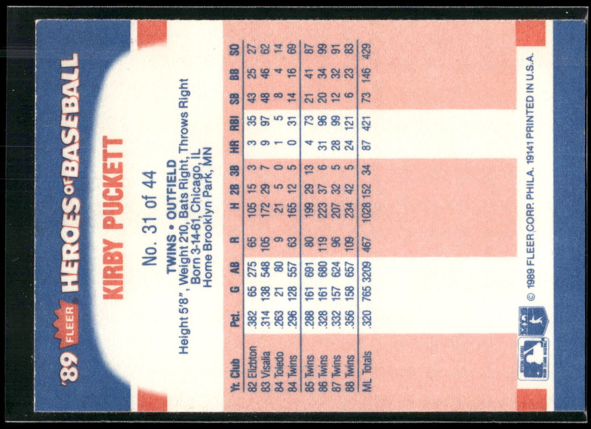 1989 Fleer Heroes of Baseball #31 Kirby Puckett