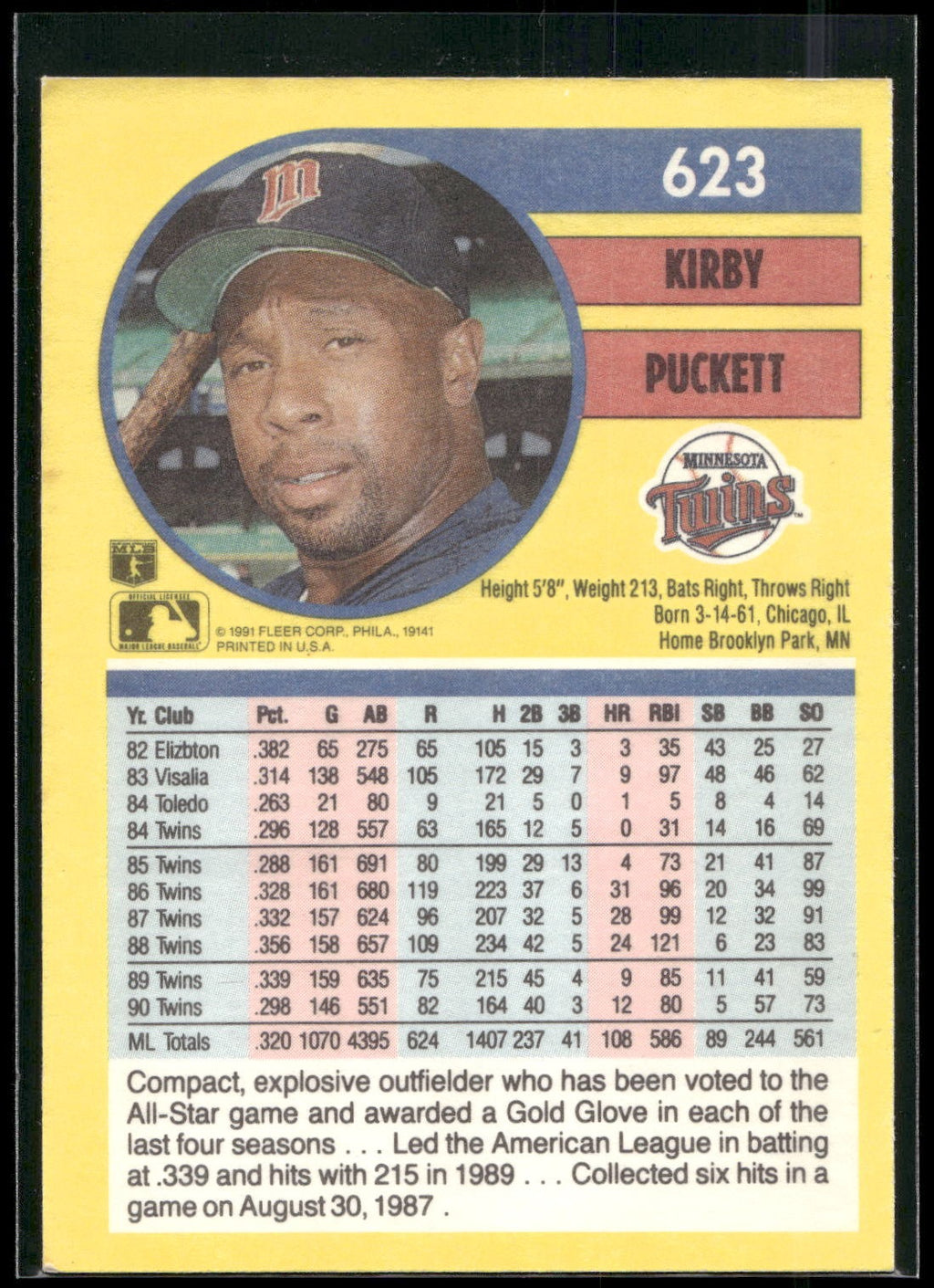 1991 Fleer #623 Kirby Puckett