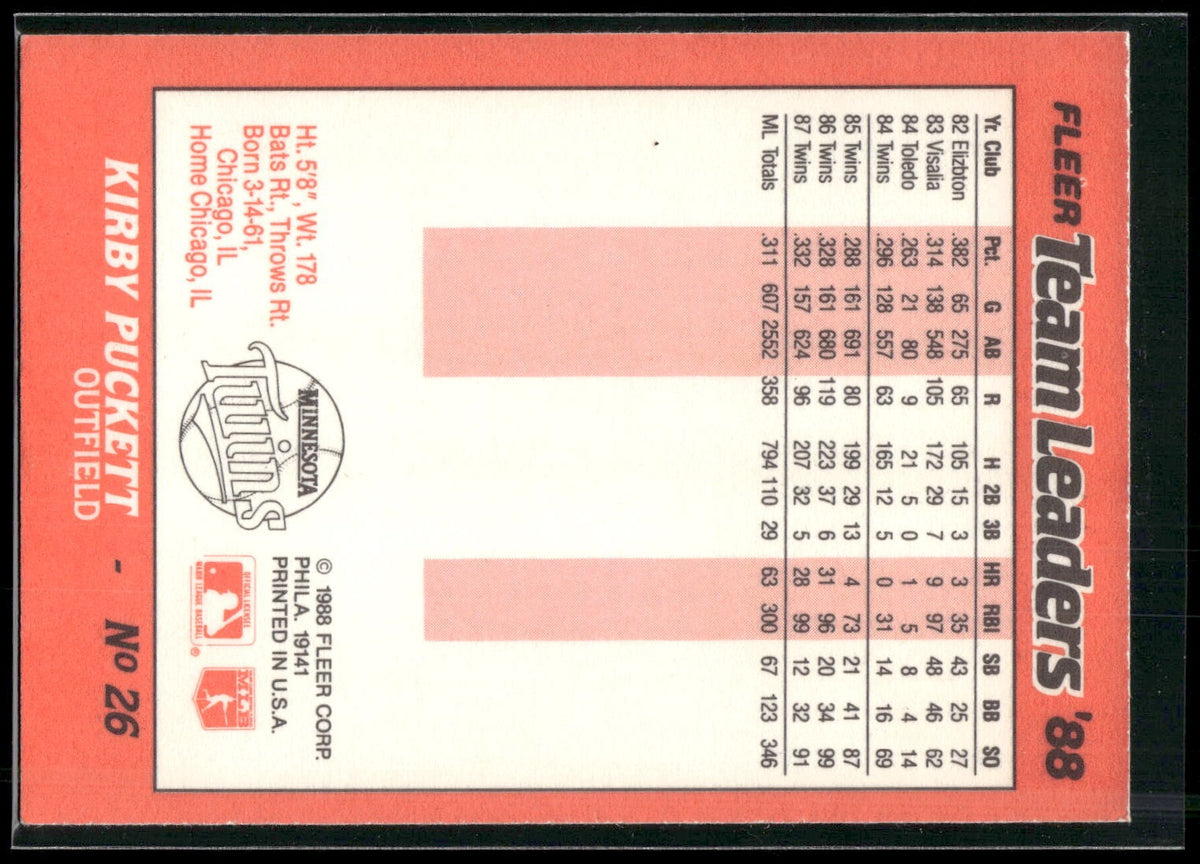 1988 Fleer Kay-Bee Team Leaders #26 Kirby Puckett