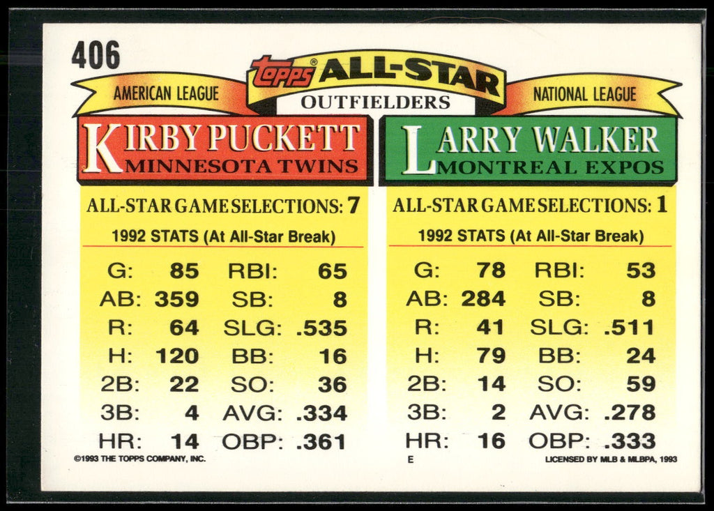 1993 Topps #406 Larry Walker / Kirby Puckett