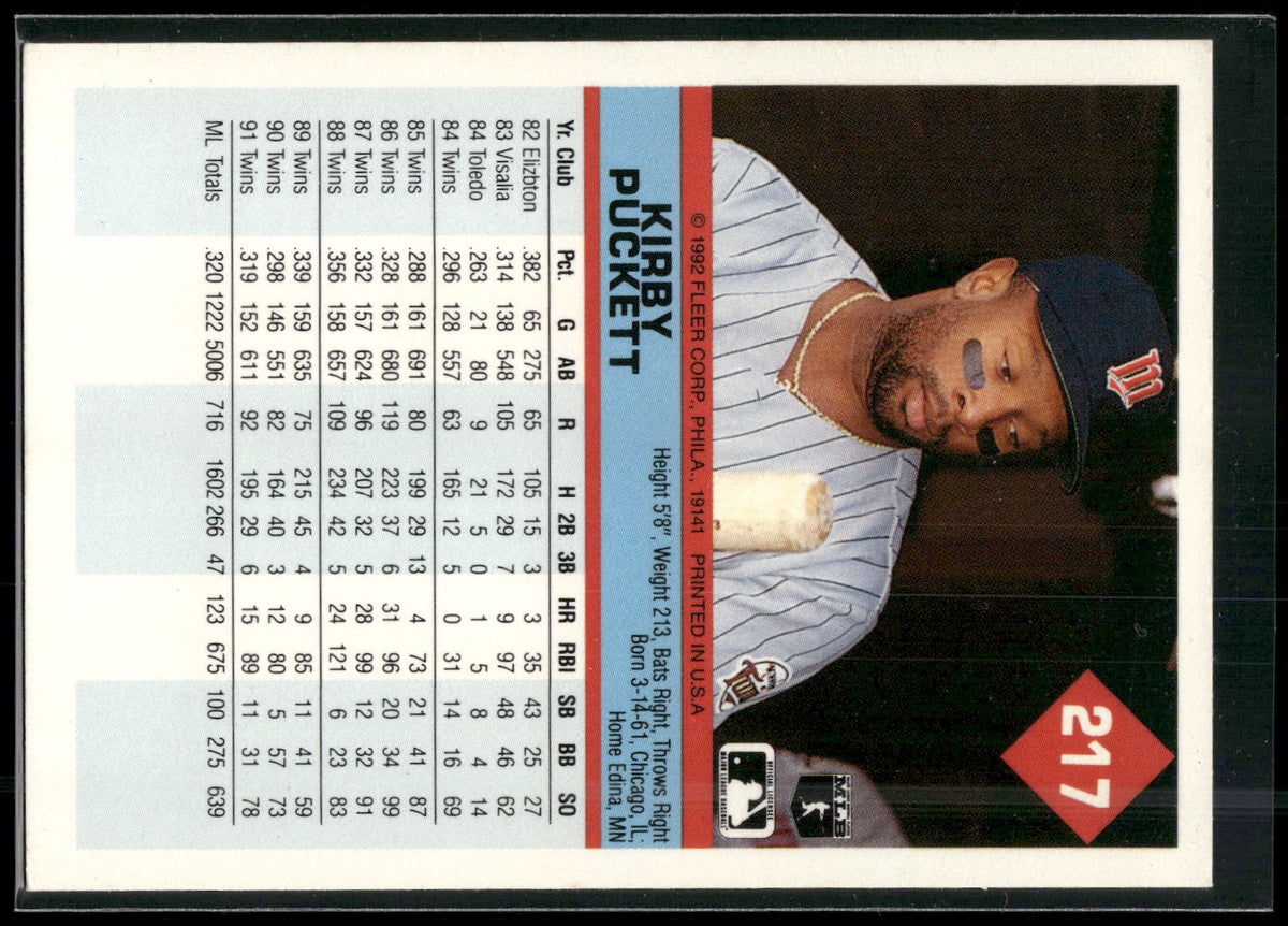 1992 Fleer #217b Kirby Puckett