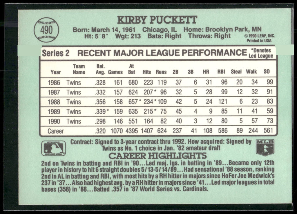 1991 Donruss #490b Kirby Puckett