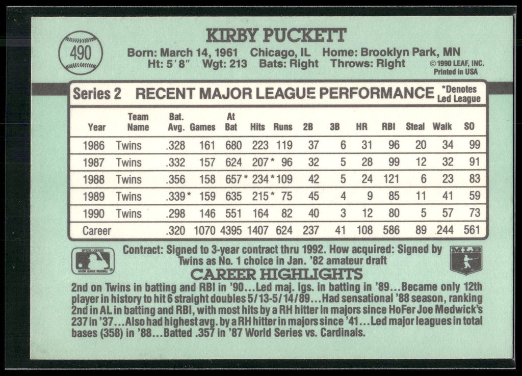 1991 Donruss #490c Kirby Puckett