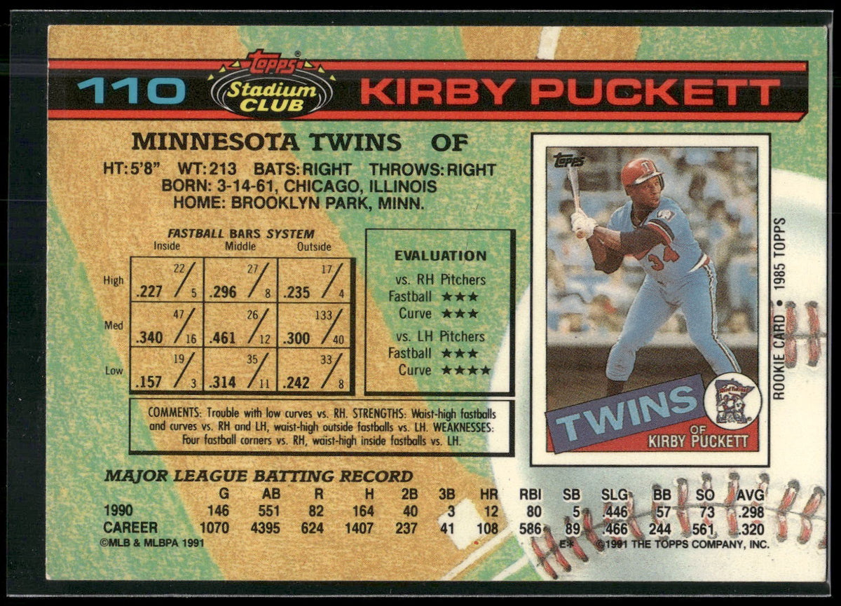 1991 Stadium Club #110b Kirby Puckett