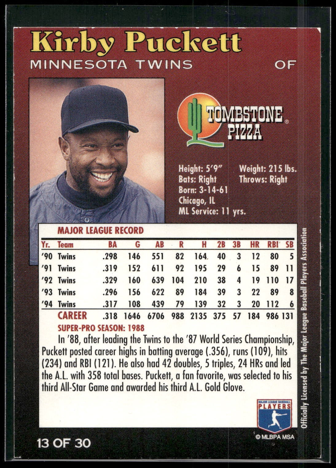 1995 Tombstone Pizza Super-Pro Series #13 Kirby Puckett