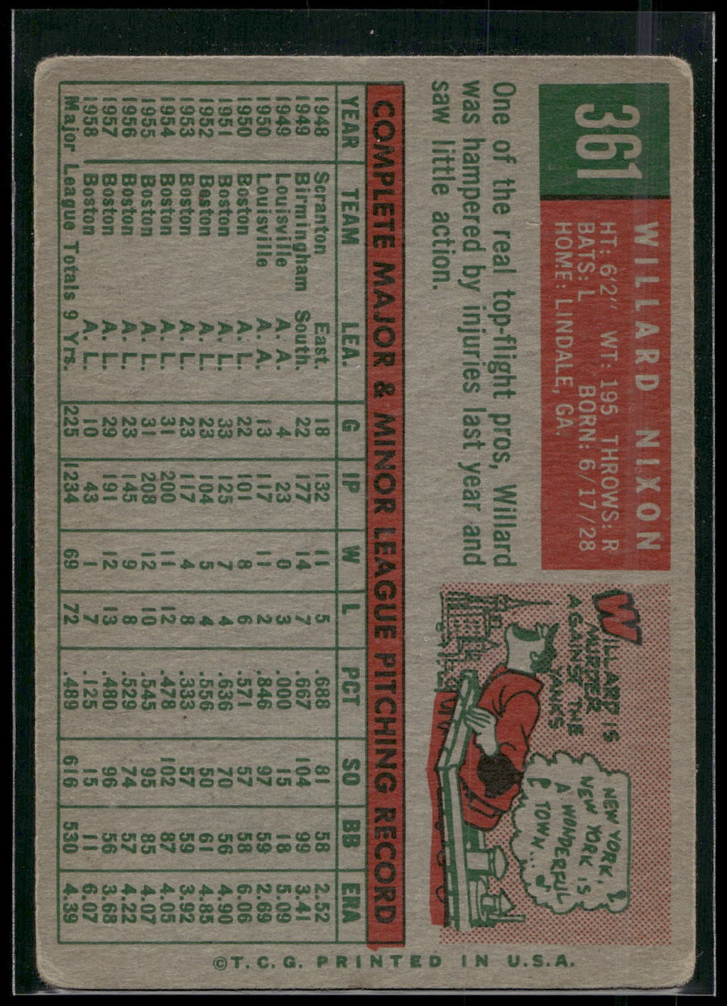 1959 Topps #361 Willard Nixon