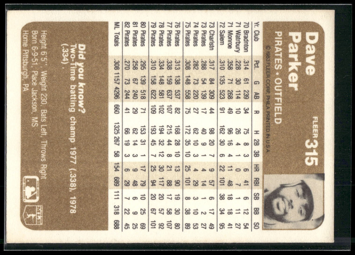 1983 Fleer #315 Dave Parker