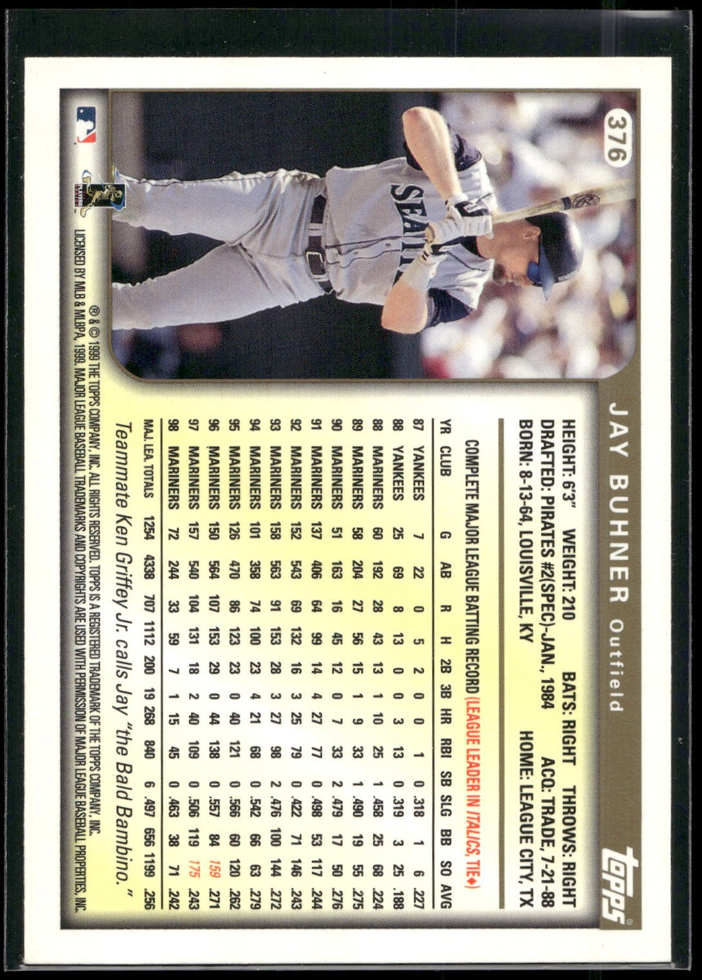 1999 Topps #376 Jay Buhner
