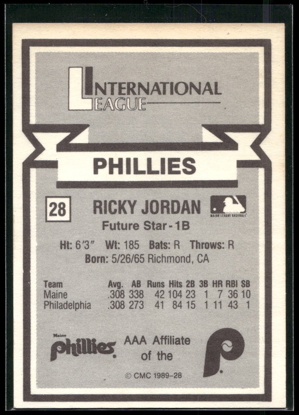 1988 CMC Triple A All-Stars #28 Ricky Jordan