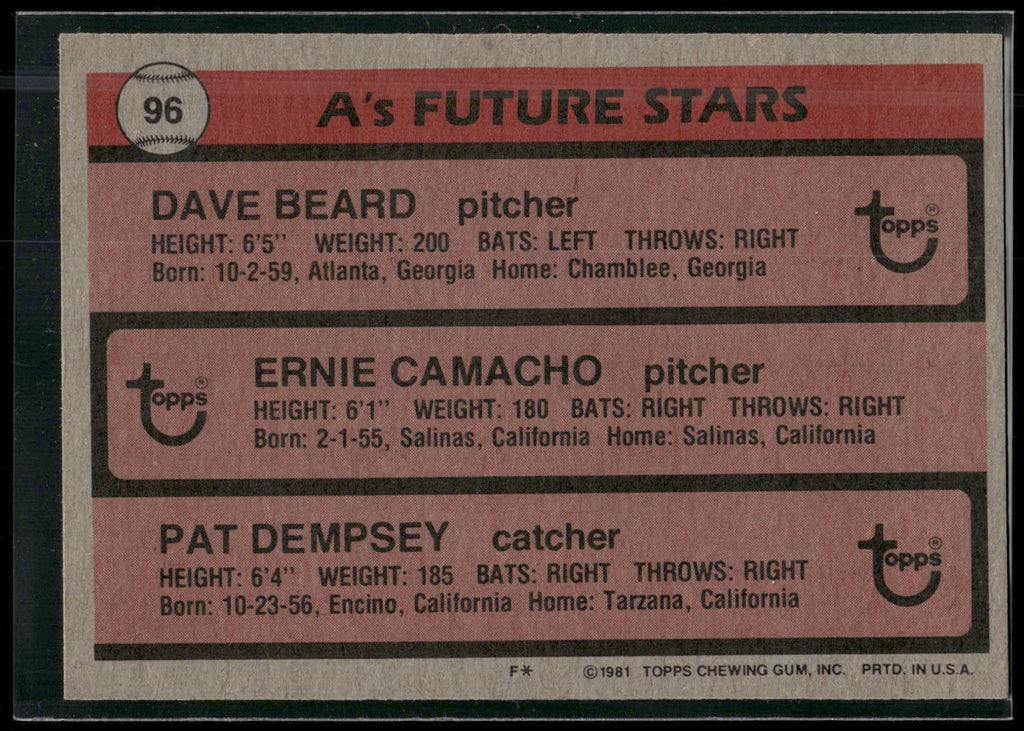 1981 Topps #96 A's Future Stars (Dave Beard / Ernie Camacho / Pat Dempsey)