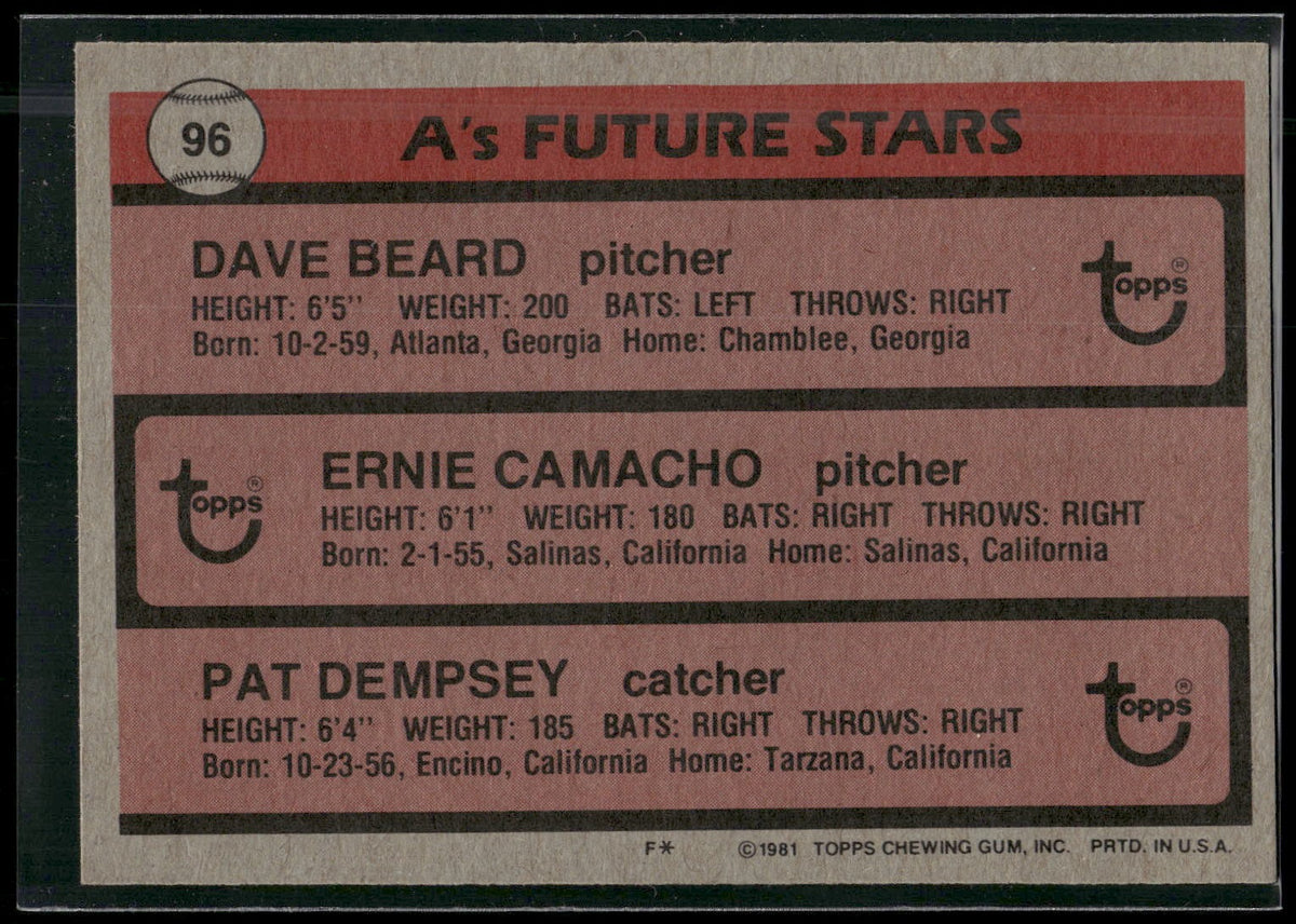 1981 Topps #96 A's Future Stars (Dave Beard / Ernie Camacho / Pat Dempsey)