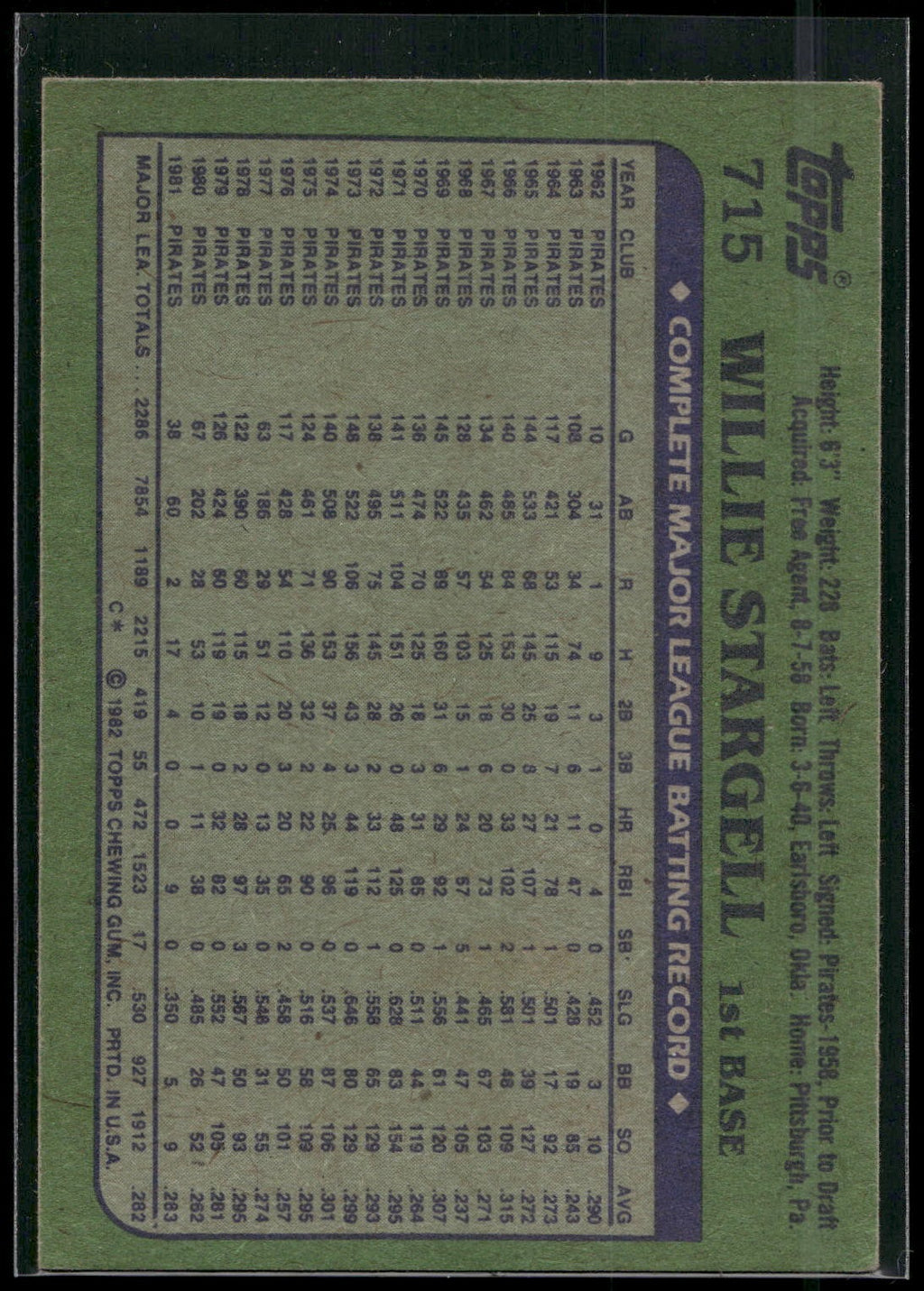 1982 Topps #715 Willie Stargell
