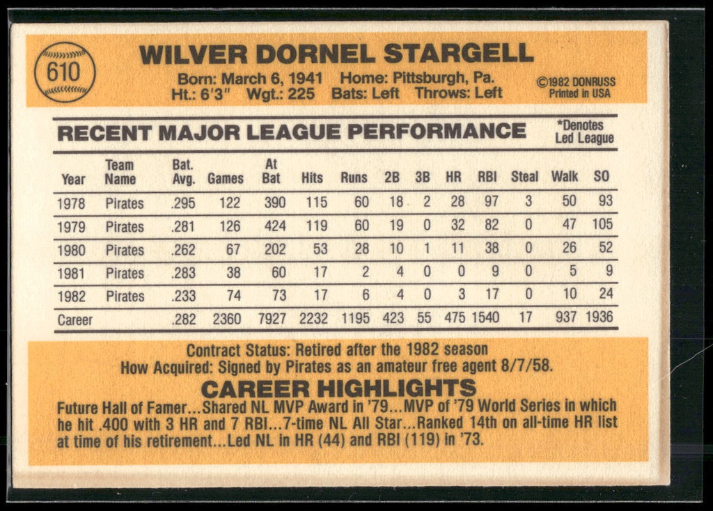 1983 Donruss #610 Willie Stargell
