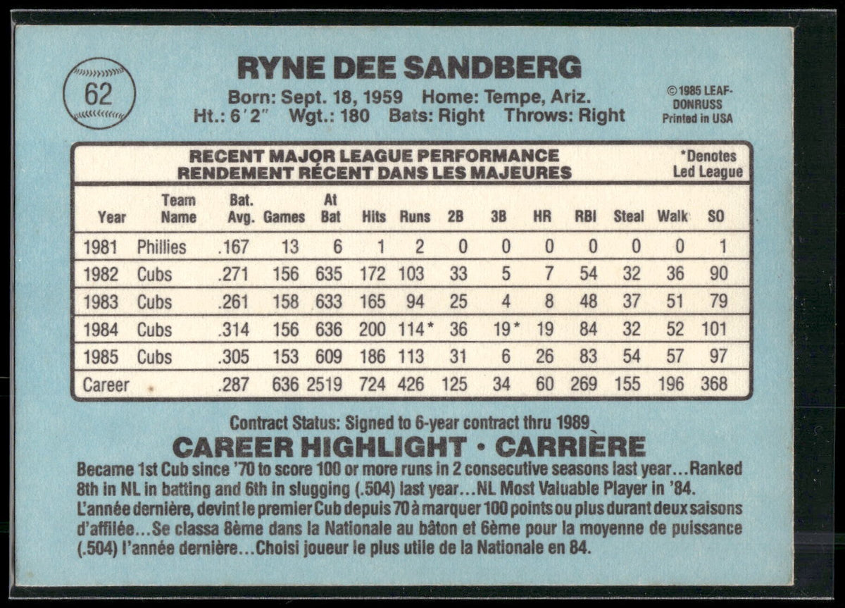 1986 Leaf #62 Ryne Sandberg