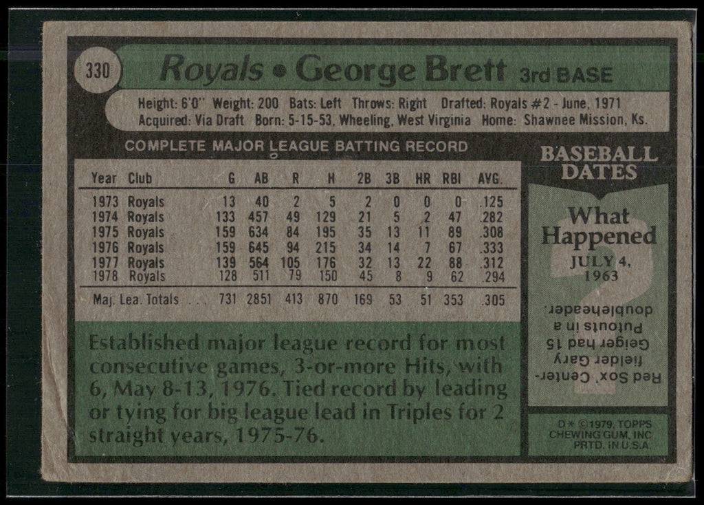 1979 Topps #330 George Brett