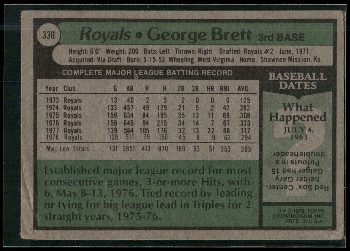 1979 Topps #330 George Brett