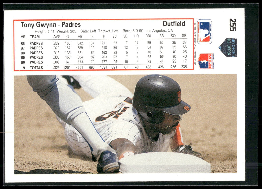 1991 Upper Deck #255 Tony Gwynn