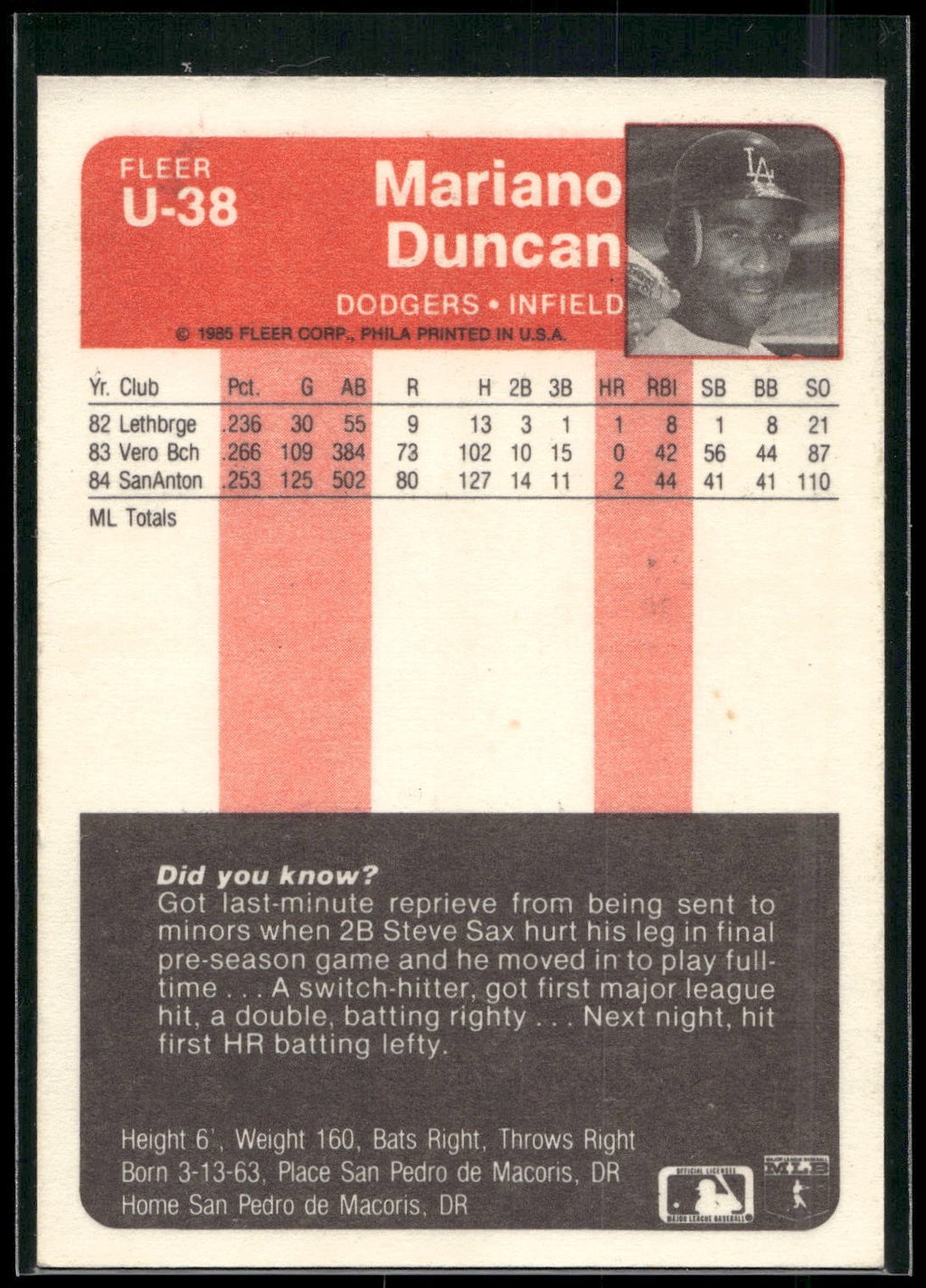 1985 Fleer Update #U-38 Mariano Duncan