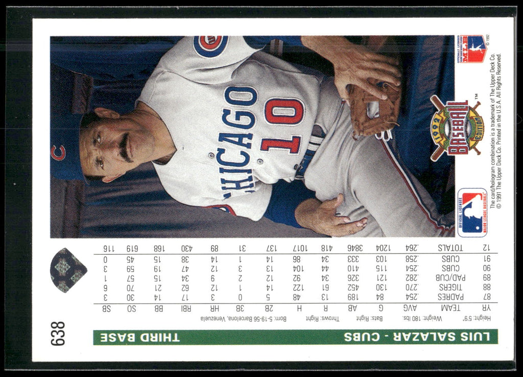 1992 Upper Deck #638 Luis Salazar