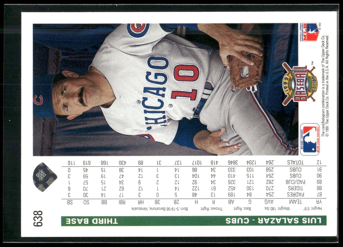 1992 Upper Deck #638 Luis Salazar