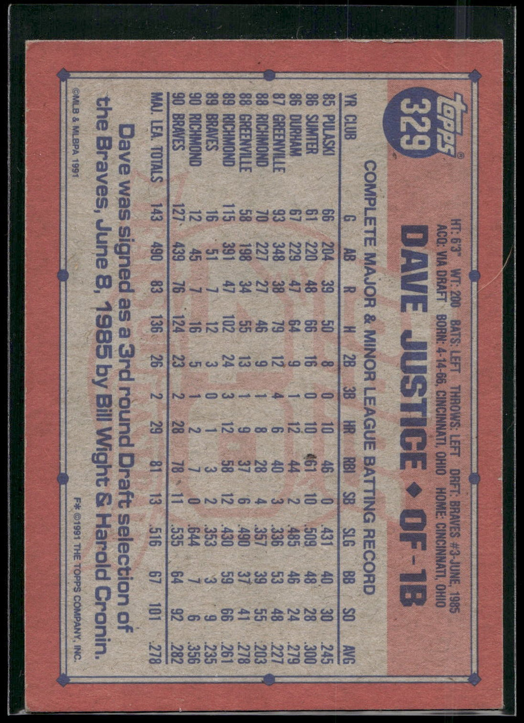 1991 Topps #329 Dave Justice