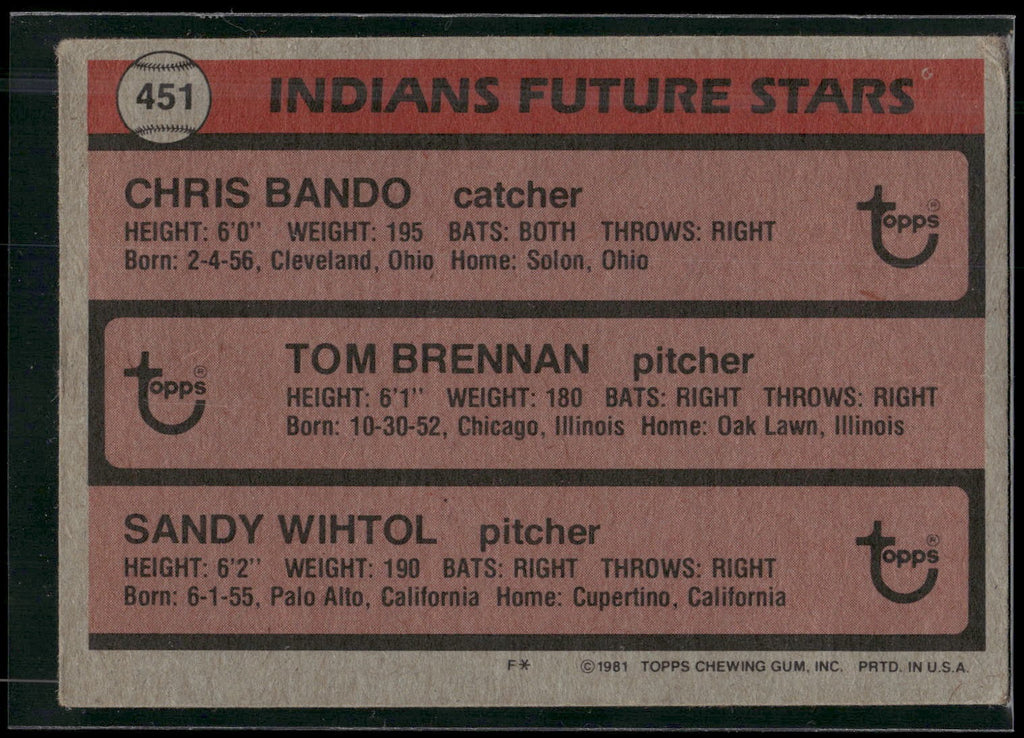 1981 Topps #451 Indians Future Stars (Chris Bando / Tom Brennan / Sandy Wihtol)