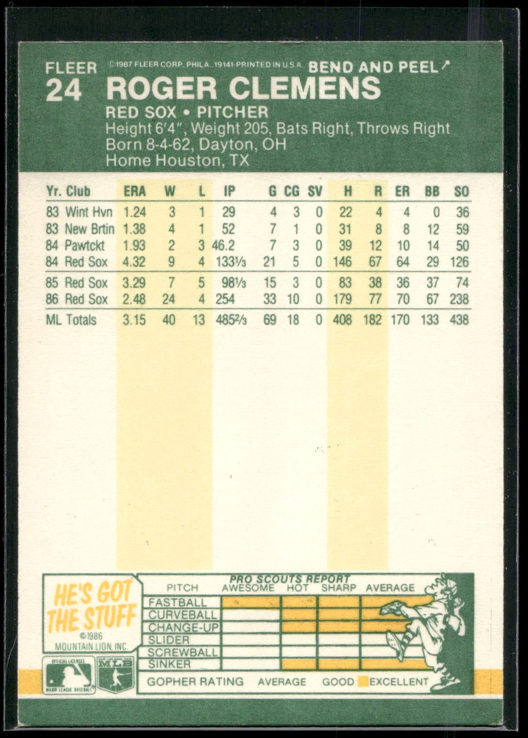1987 Fleer Star Stickers #24 Roger Clemens
