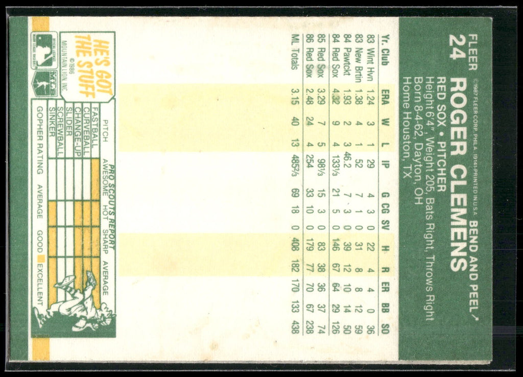 1987 Fleer Star Stickers #24 Roger Clemens