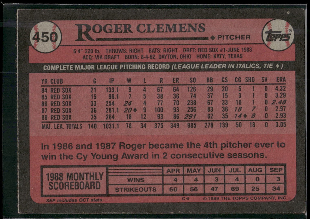 1989 Topps #450 Roger Clemens