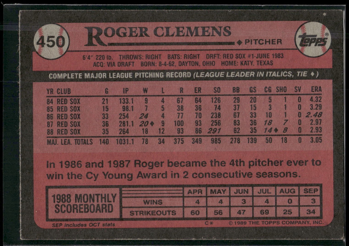 1989 Topps #450 Roger Clemens