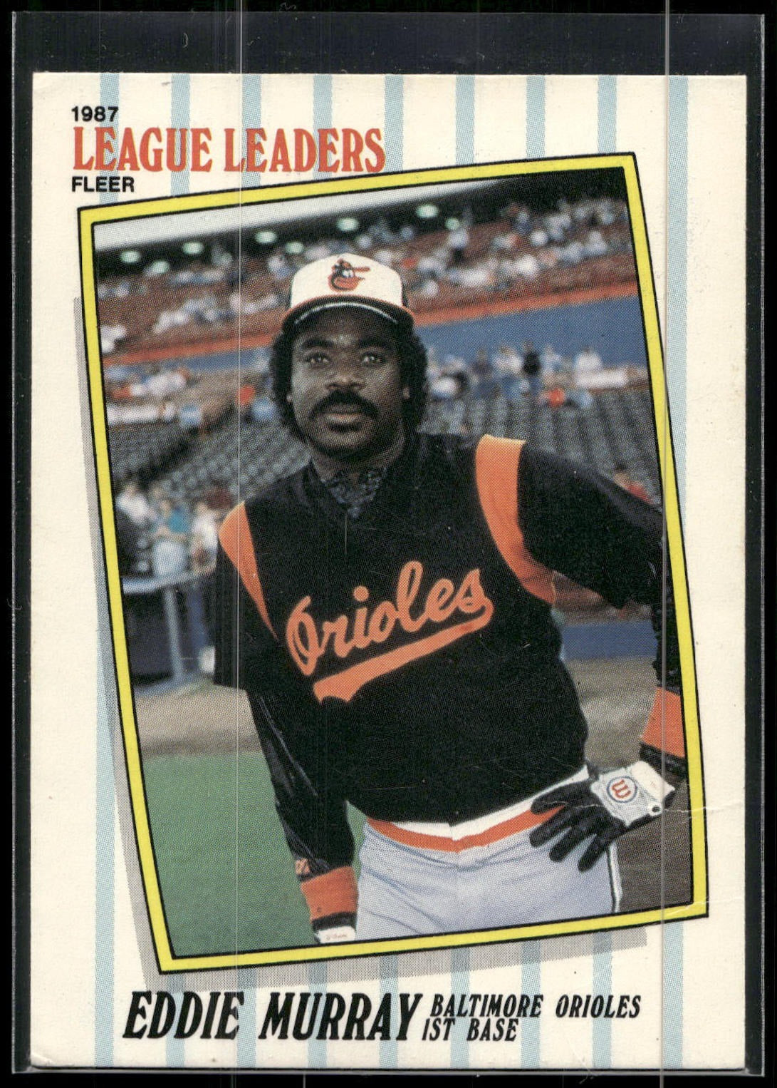 1987 Fleer League Leaders #32 Eddie Murray
