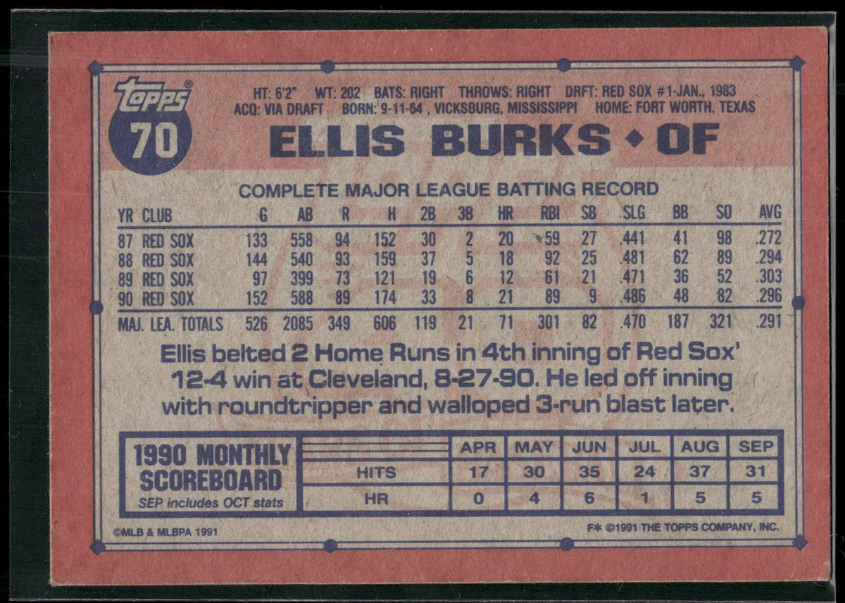 1991 Topps #70 Ellis Burks
