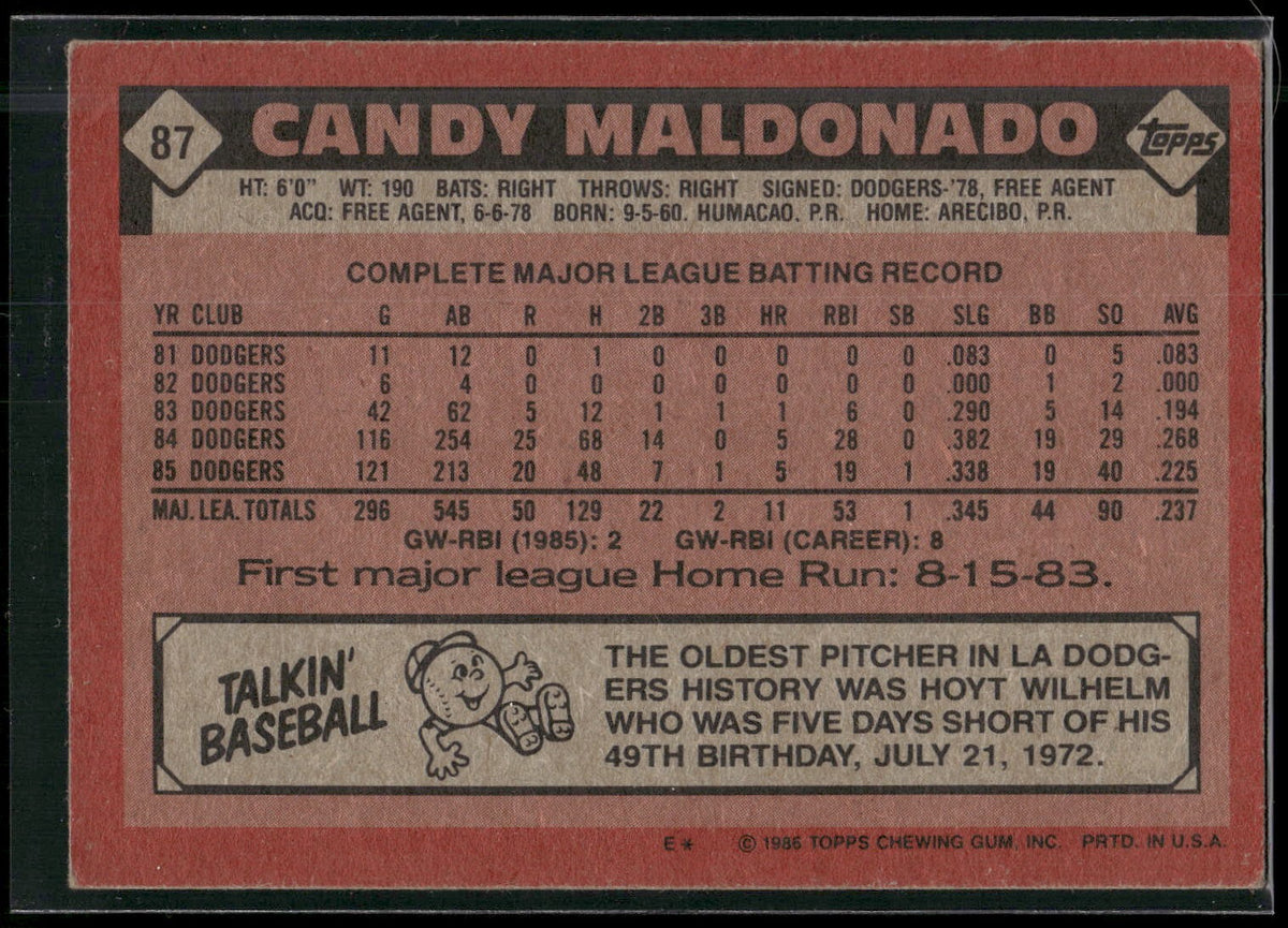 1986 Topps #87 Candy Maldonado